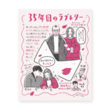 映画『35年目のラブレター』イラストコラム｜トモマツユキ｜WORKS