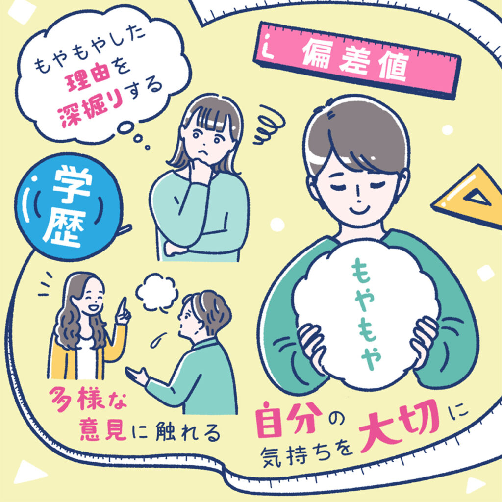 朝日中高生新聞 2024年12月15日発行号｜トモマツユキ｜WORKS