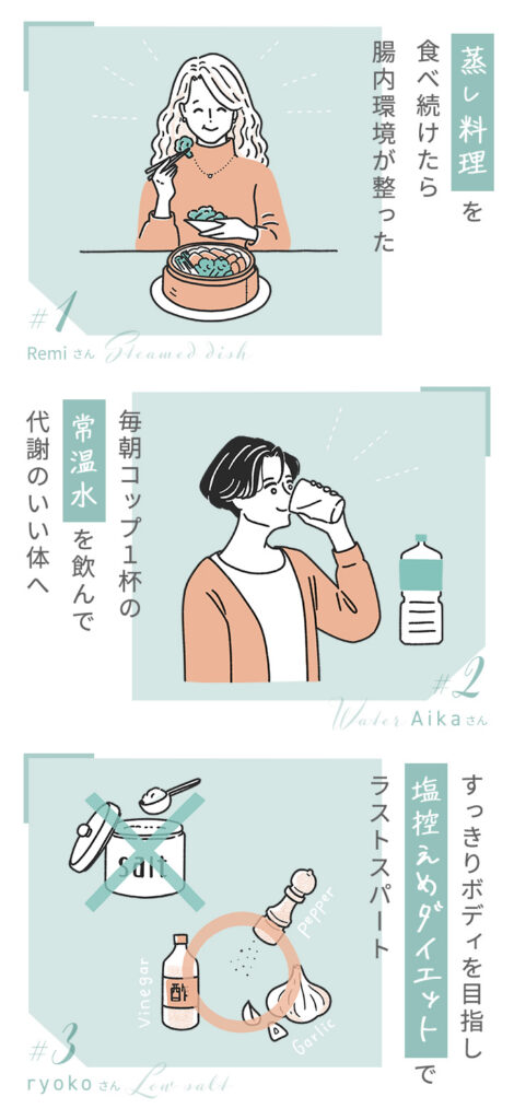 ゼクシィ アプリ ｜卒花が式直前にやってよかった！美嫁になるセルフケアReport｜トモマツユキ｜WORKS